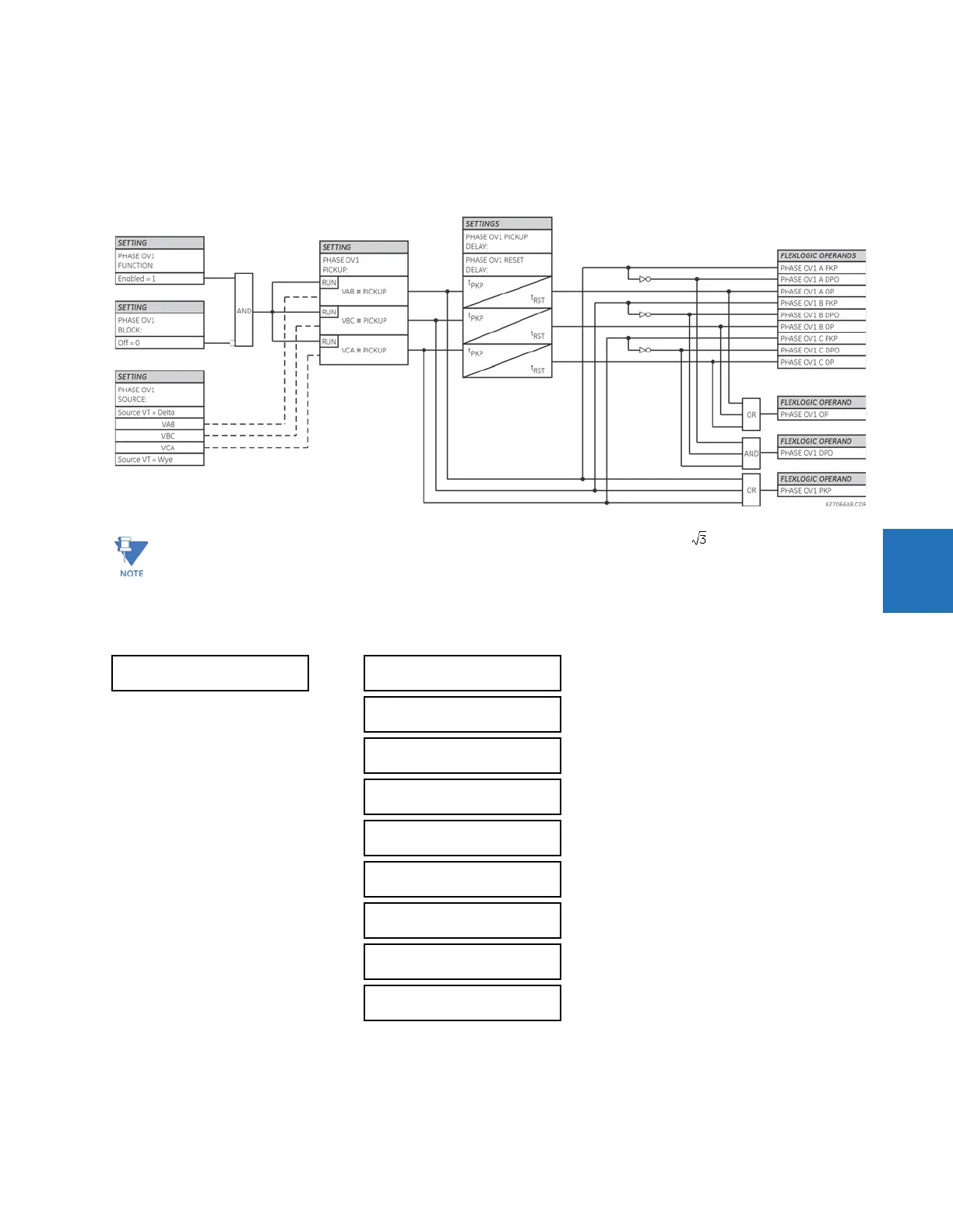 Page #529 background image
