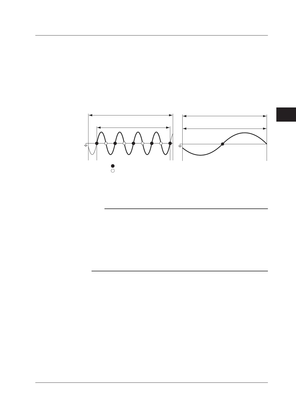 Page #128 background image