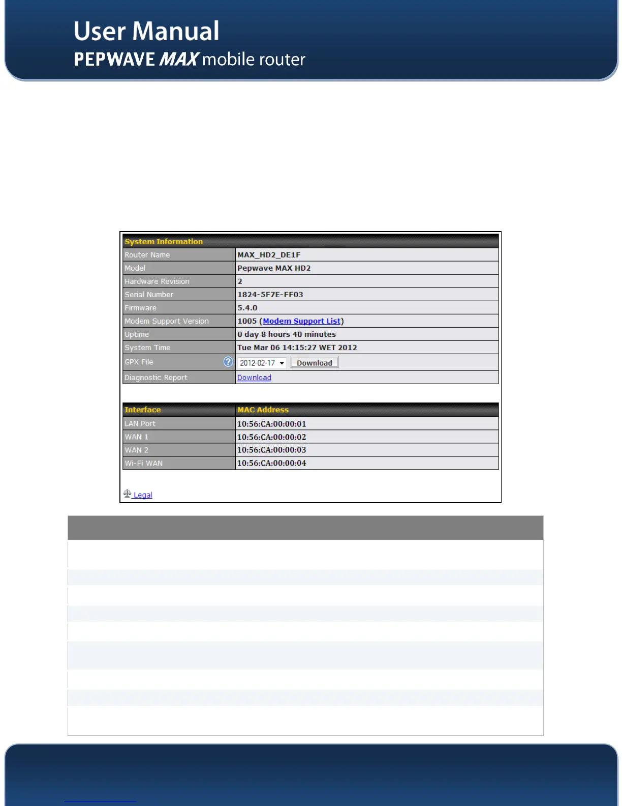 Page #109 background image