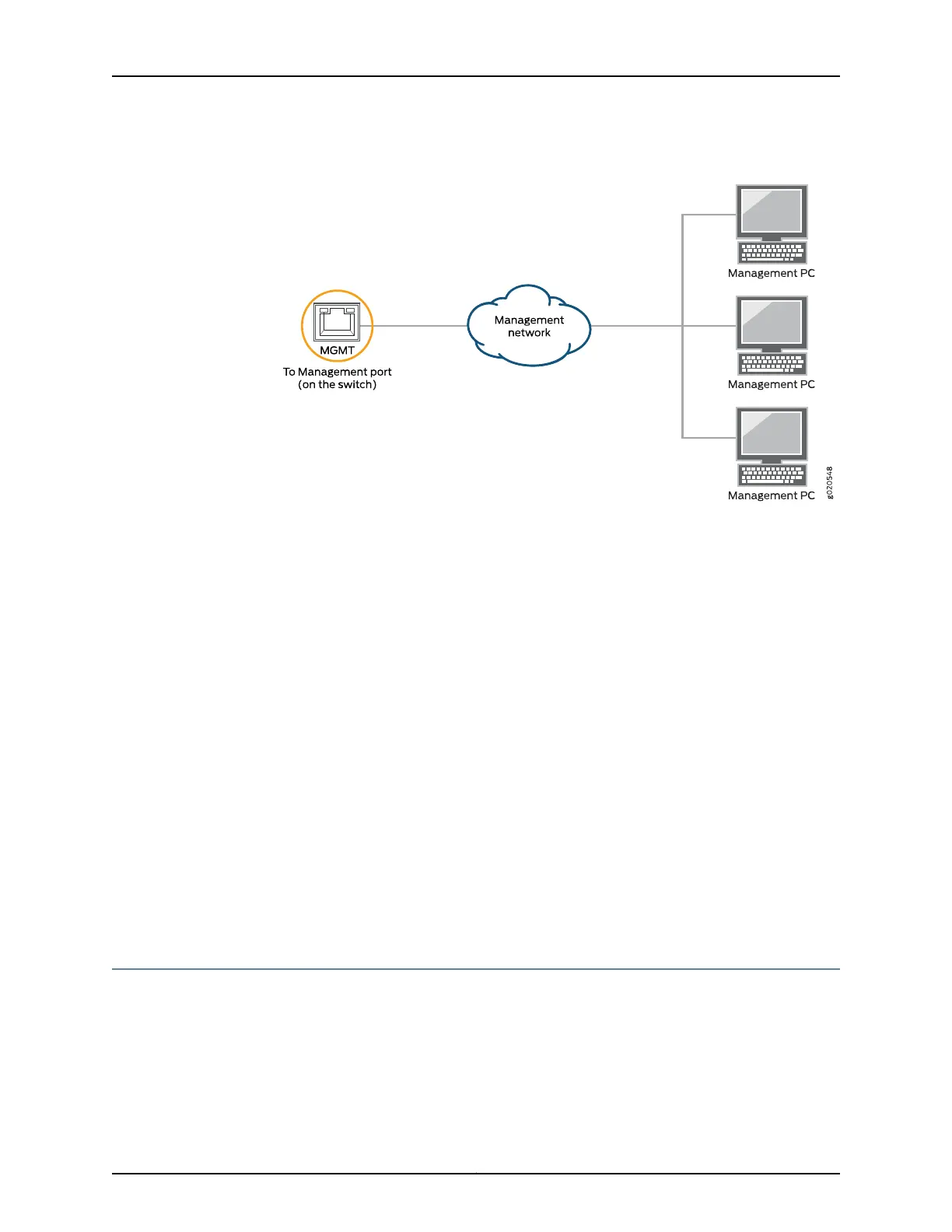 Page #127 background image