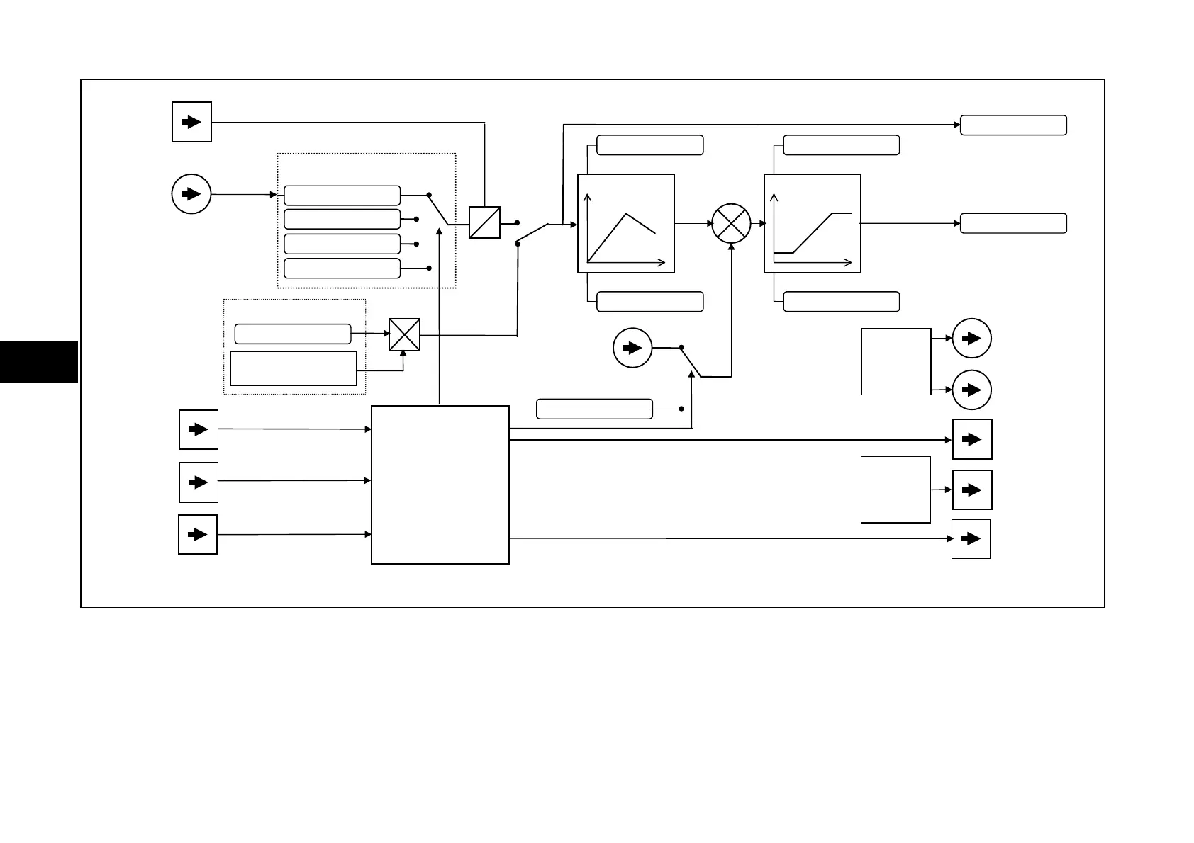 Page #158 background image