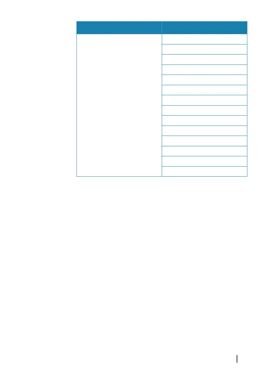 Page #81 background image