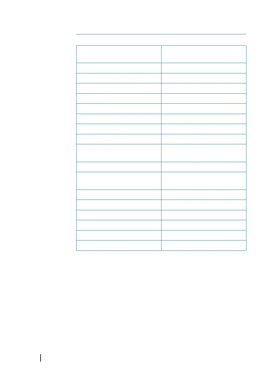 Page #82 background image