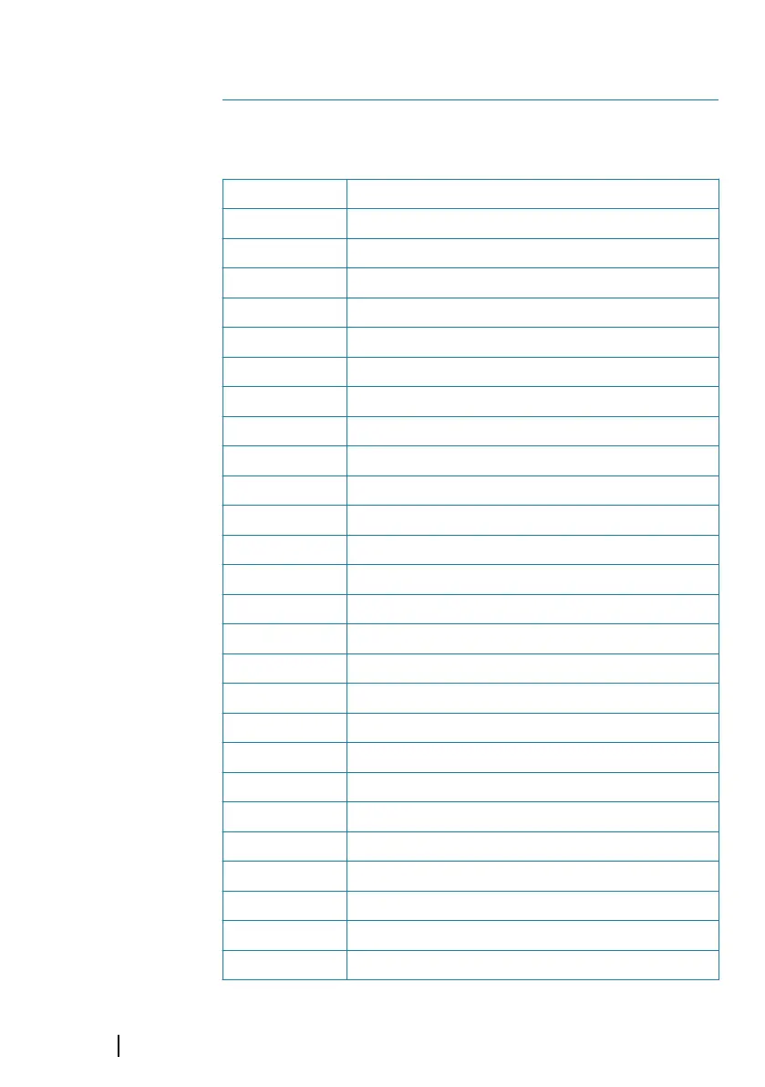 Page #84 background image