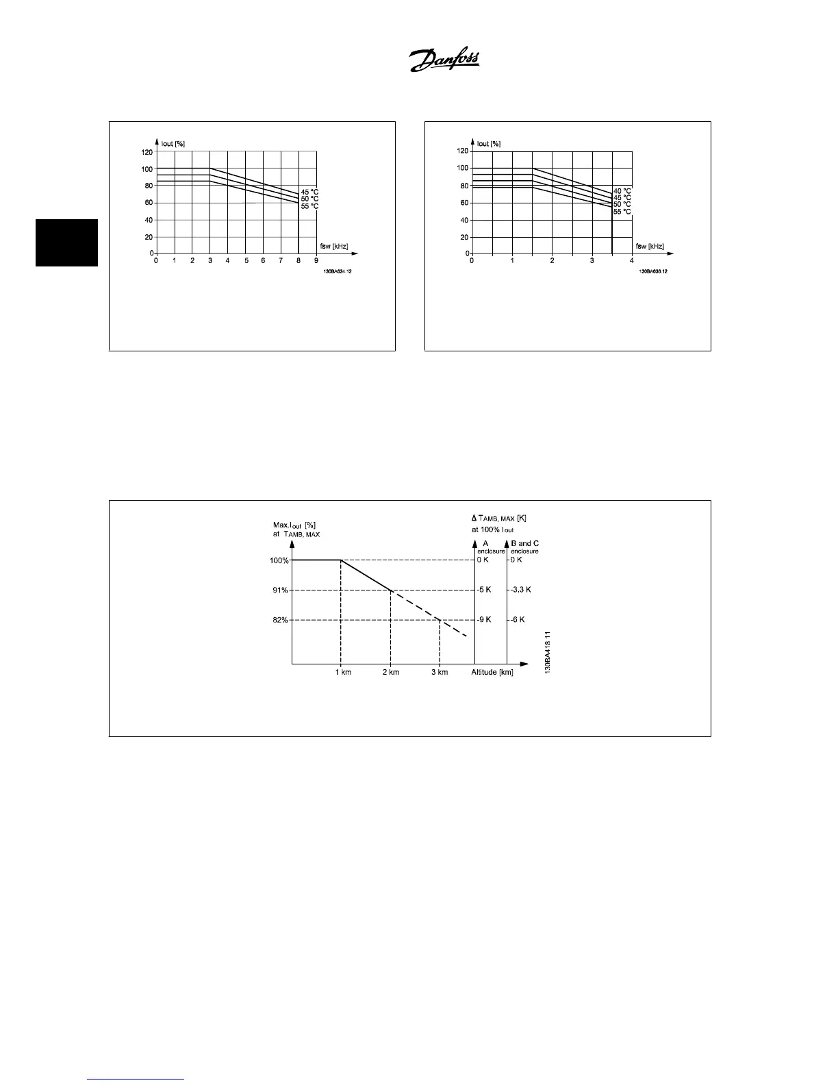 Page #72 background image
