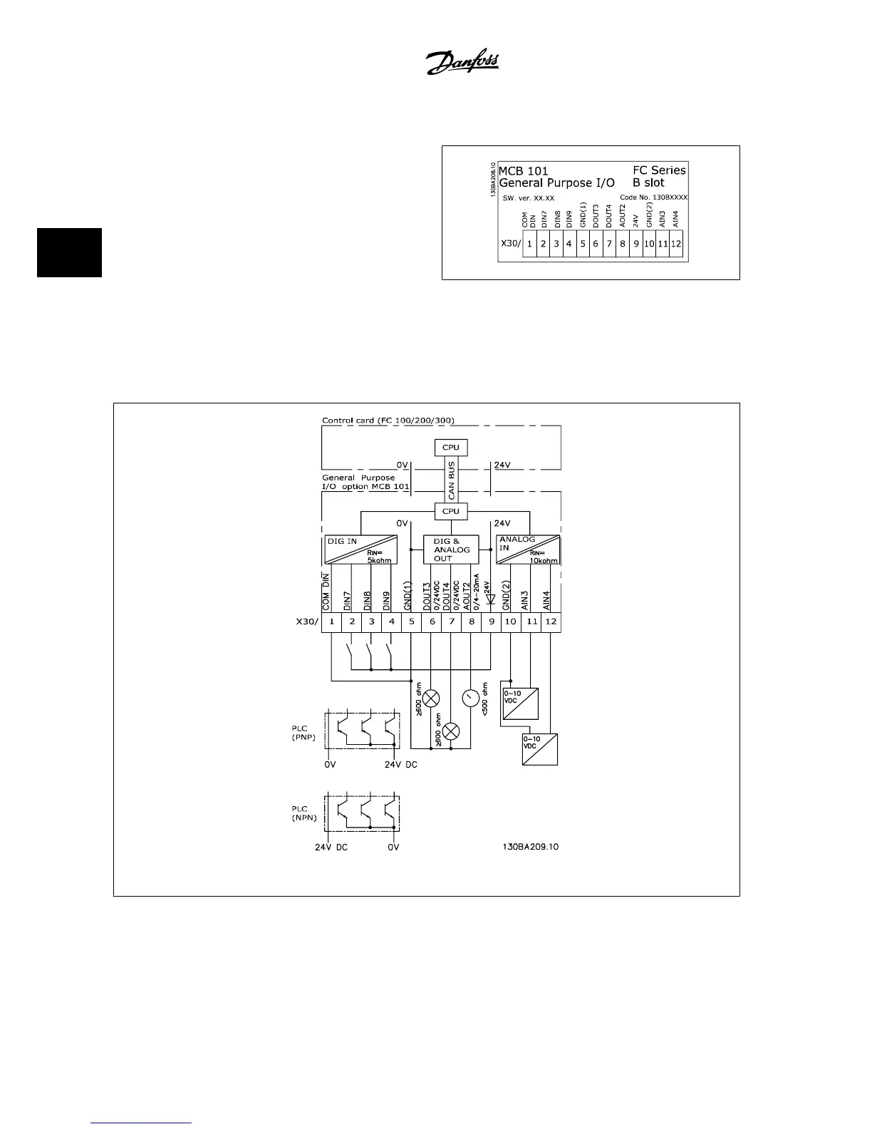 Page #76 background image