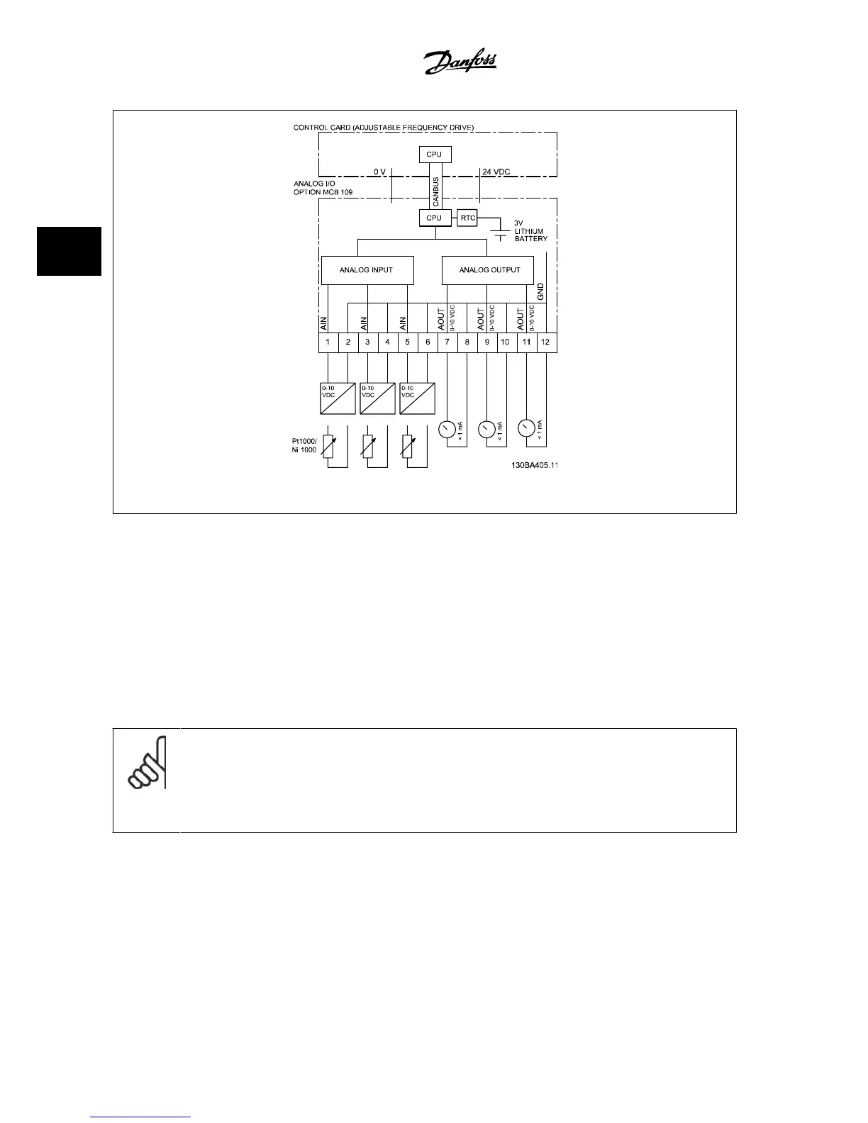 Page #82 background image