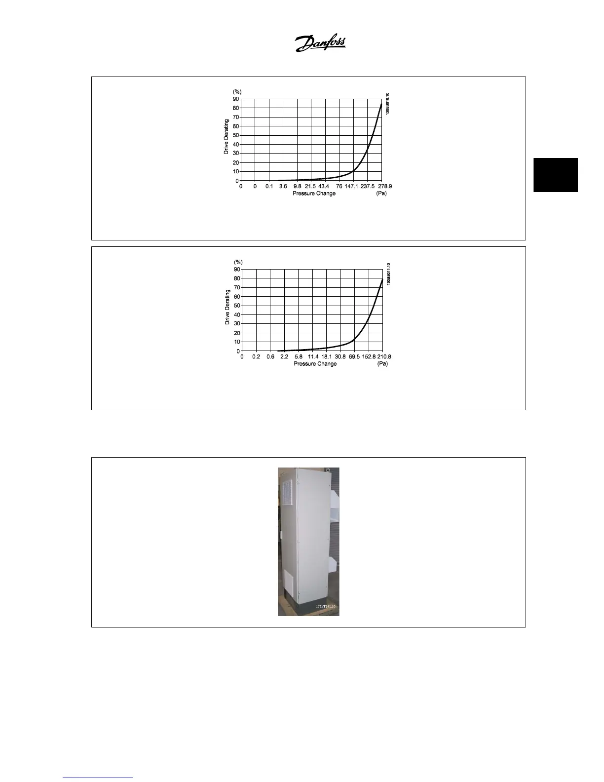 Page #93 background image