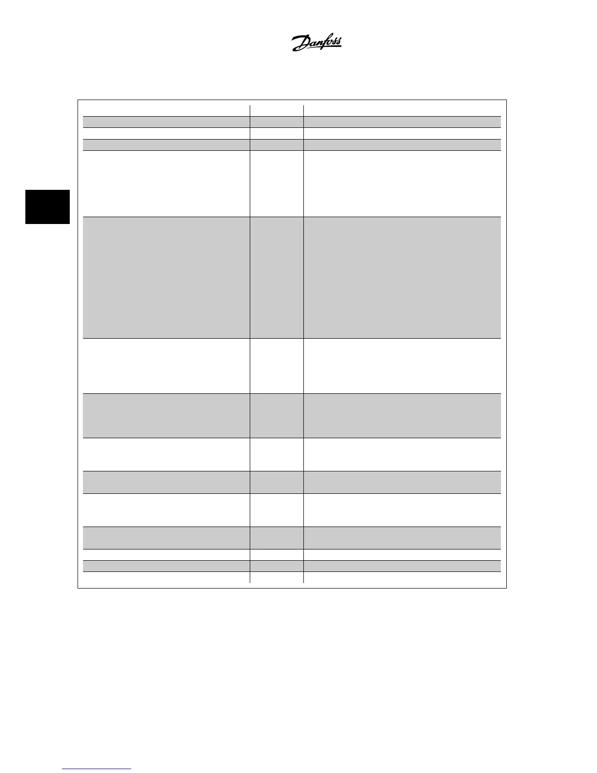 Page #104 background image