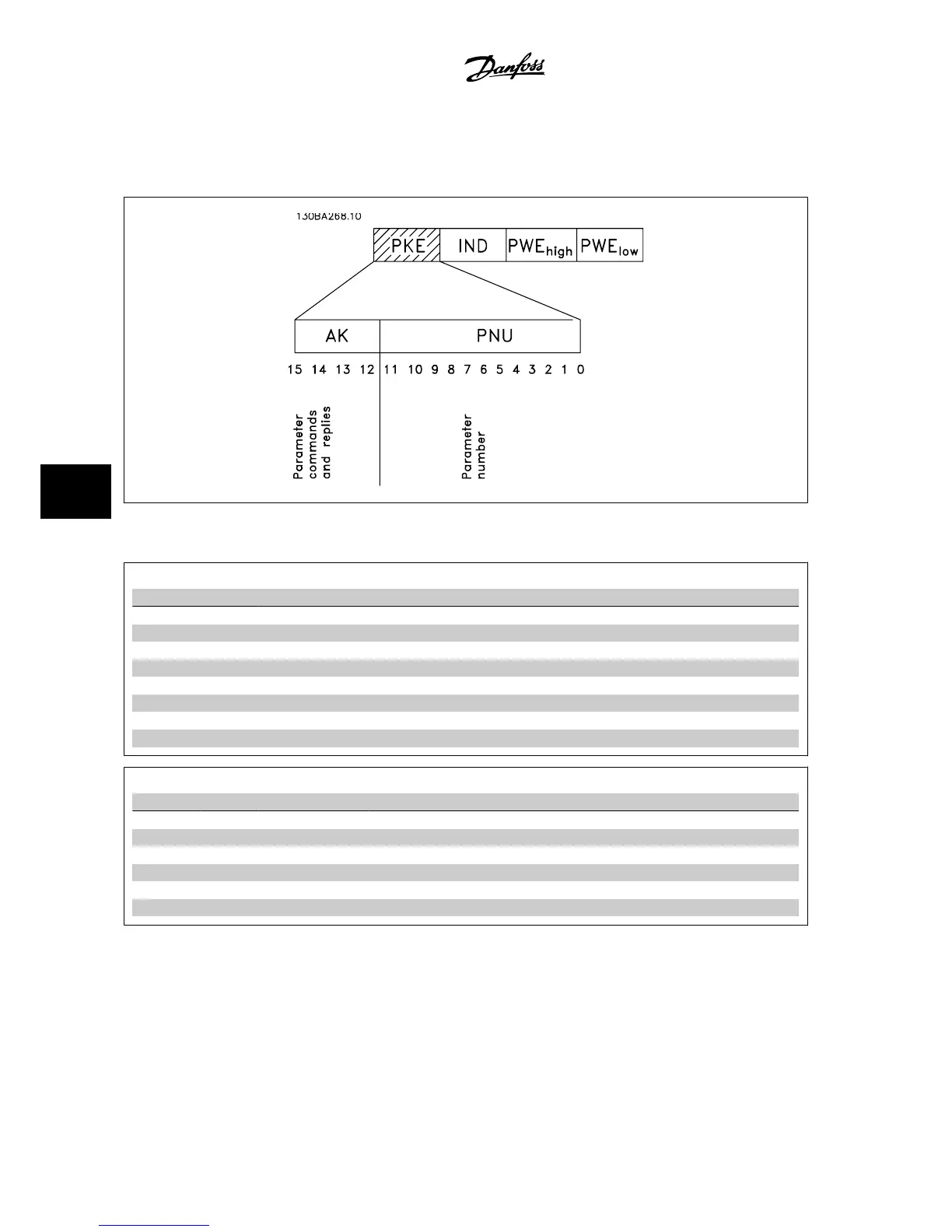 Page #194 background image