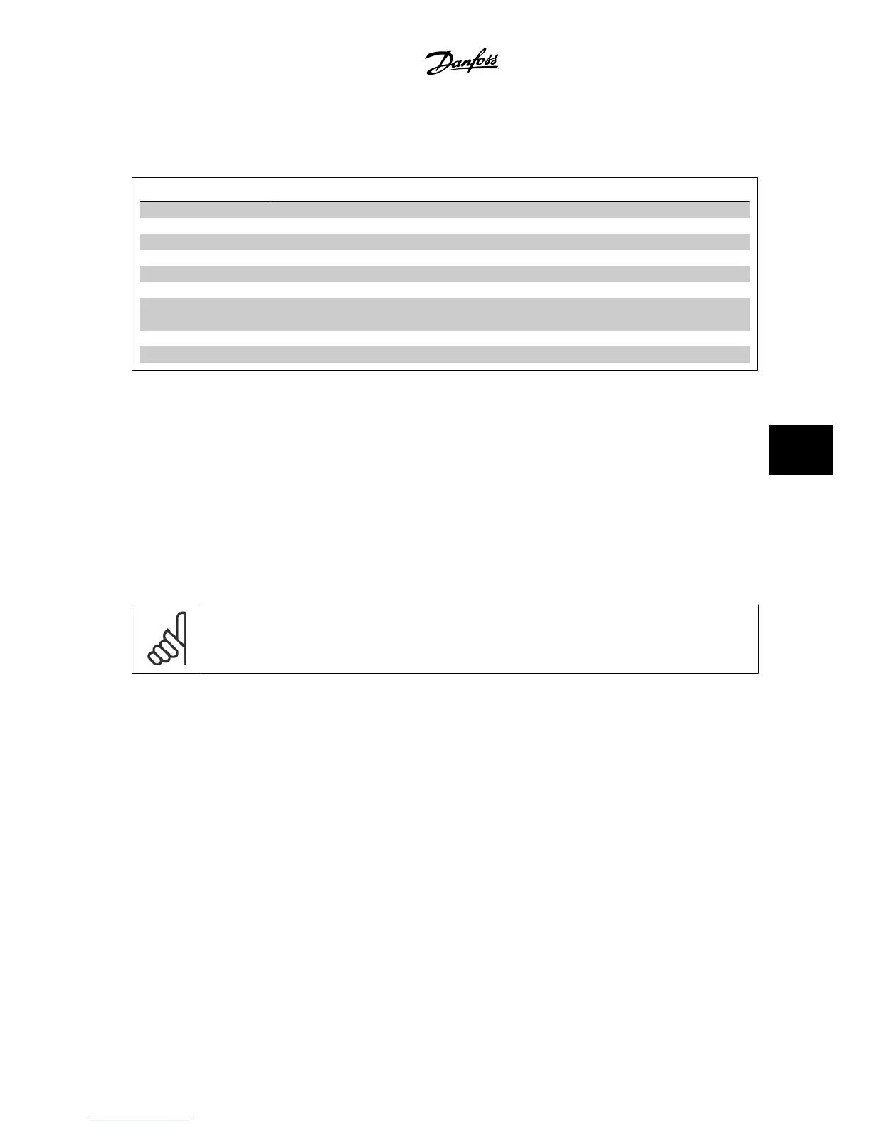 Page #195 background image