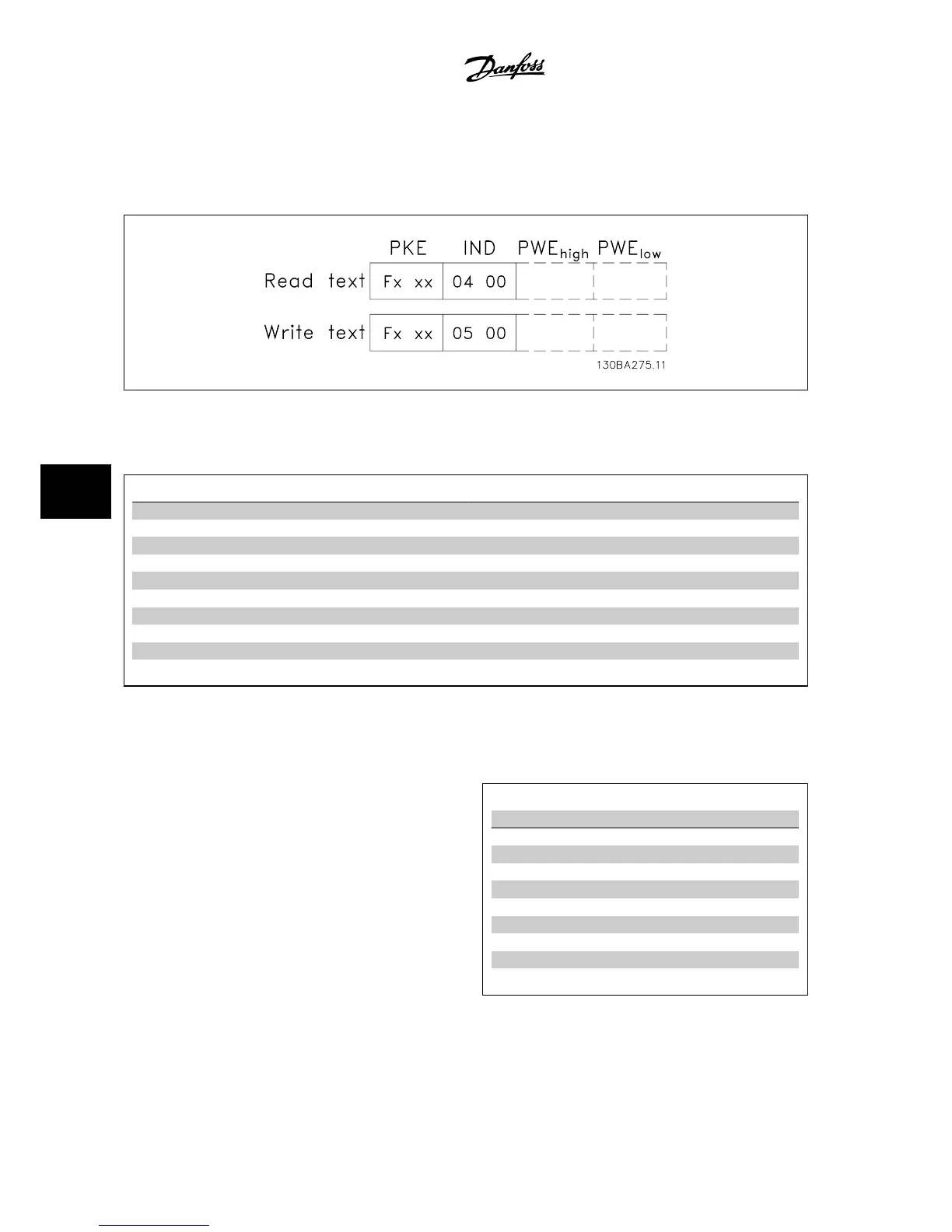 Page #196 background image