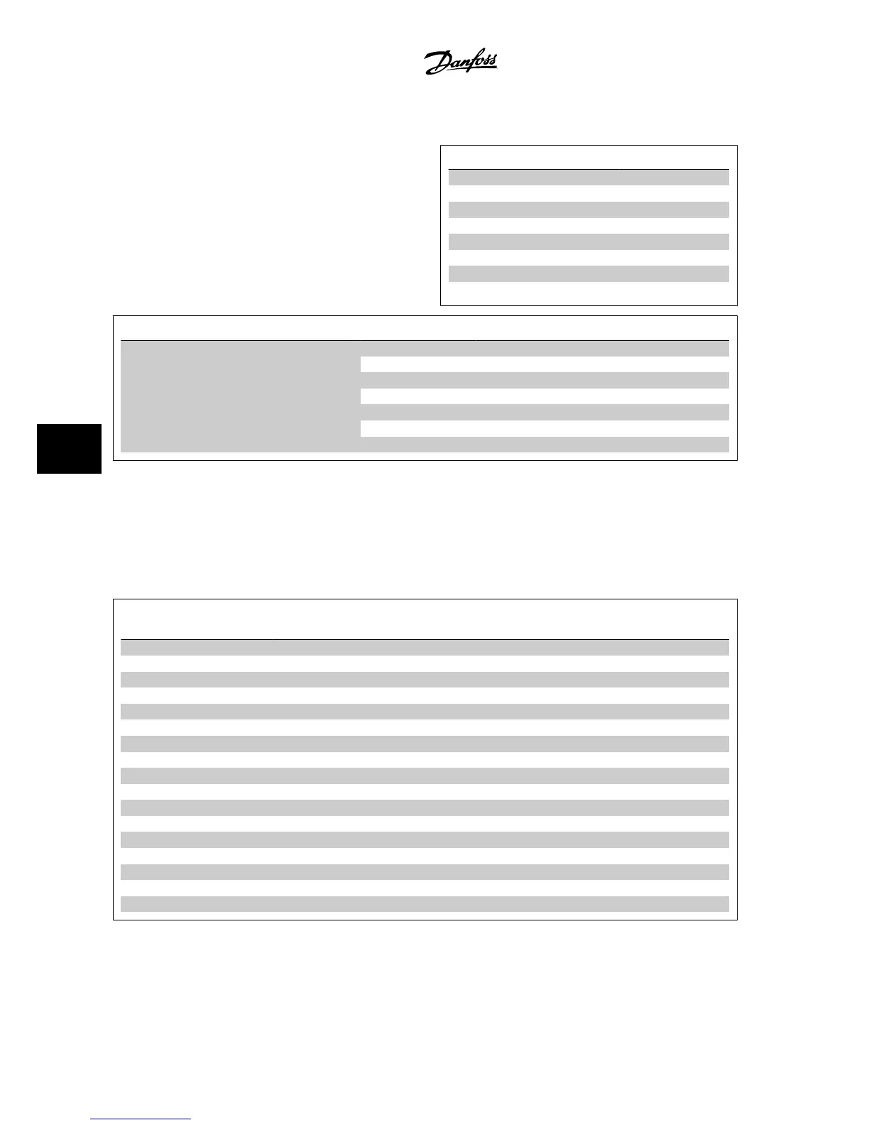 Page #204 background image