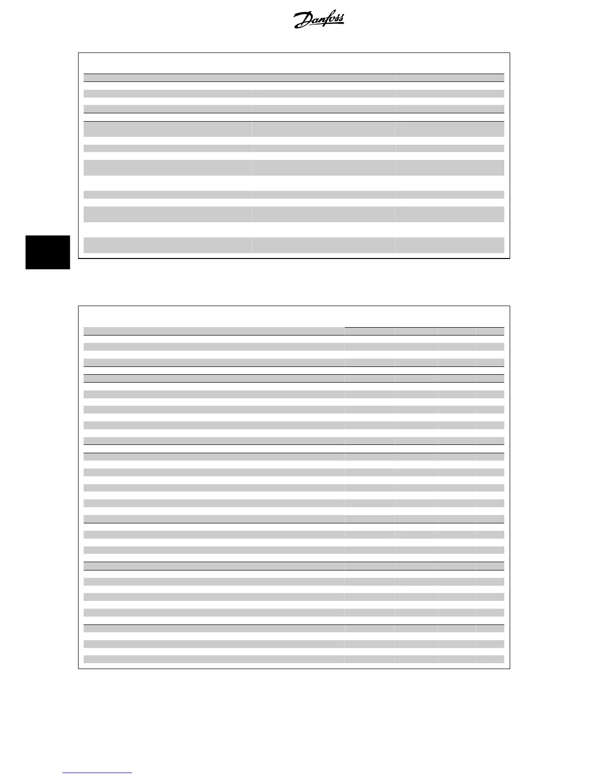 Page #126 background image