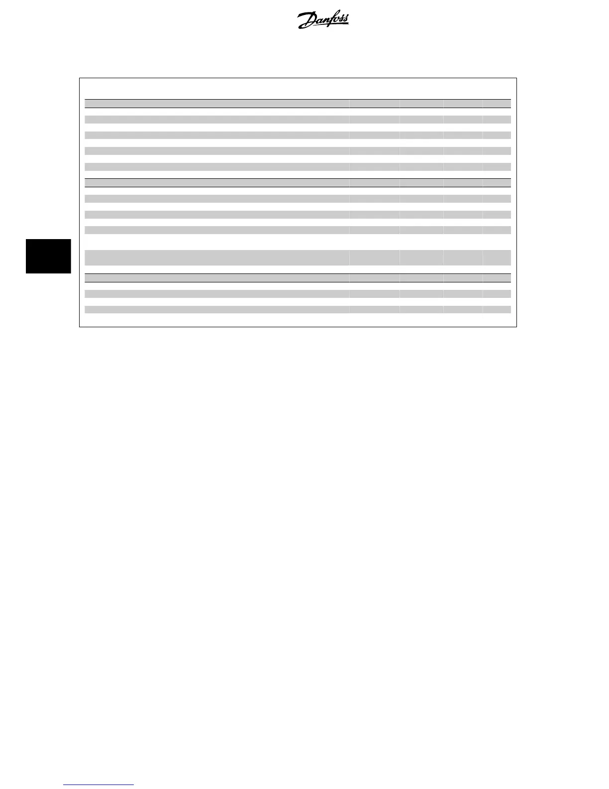 Page #128 background image