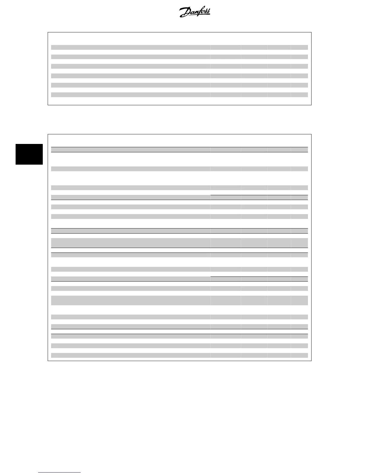 Page #140 background image