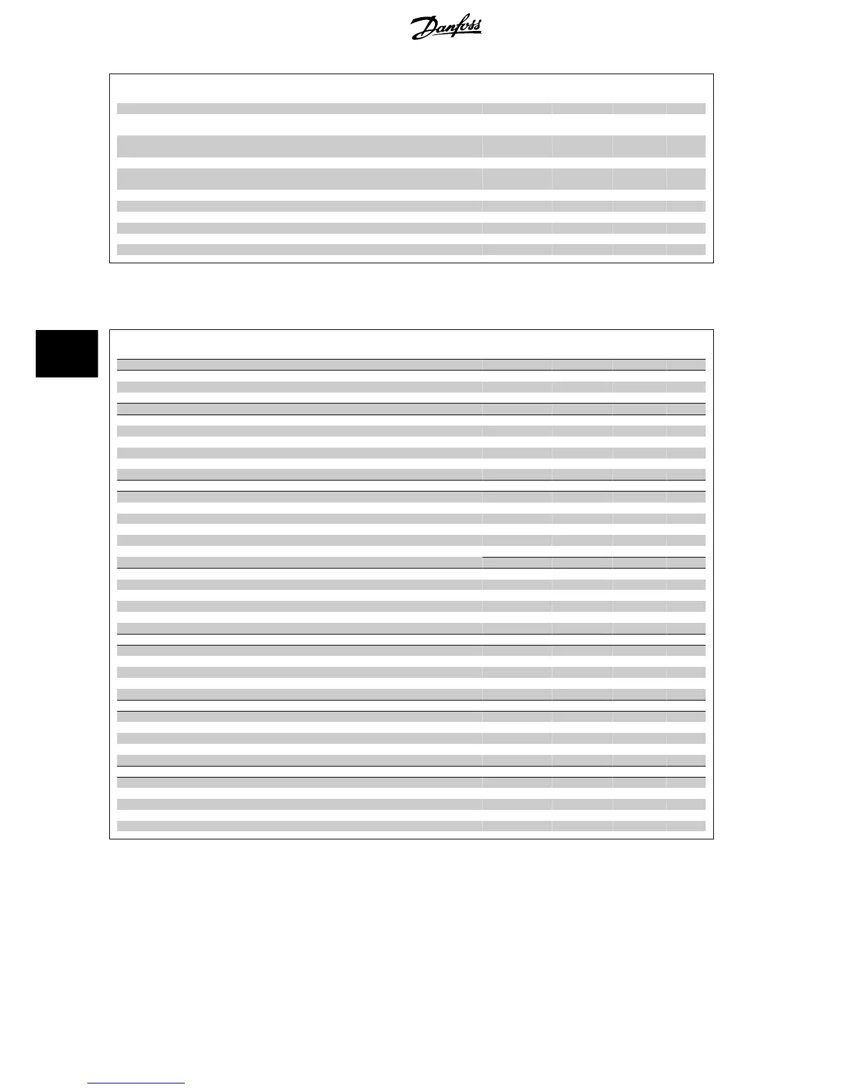 Page #142 background image