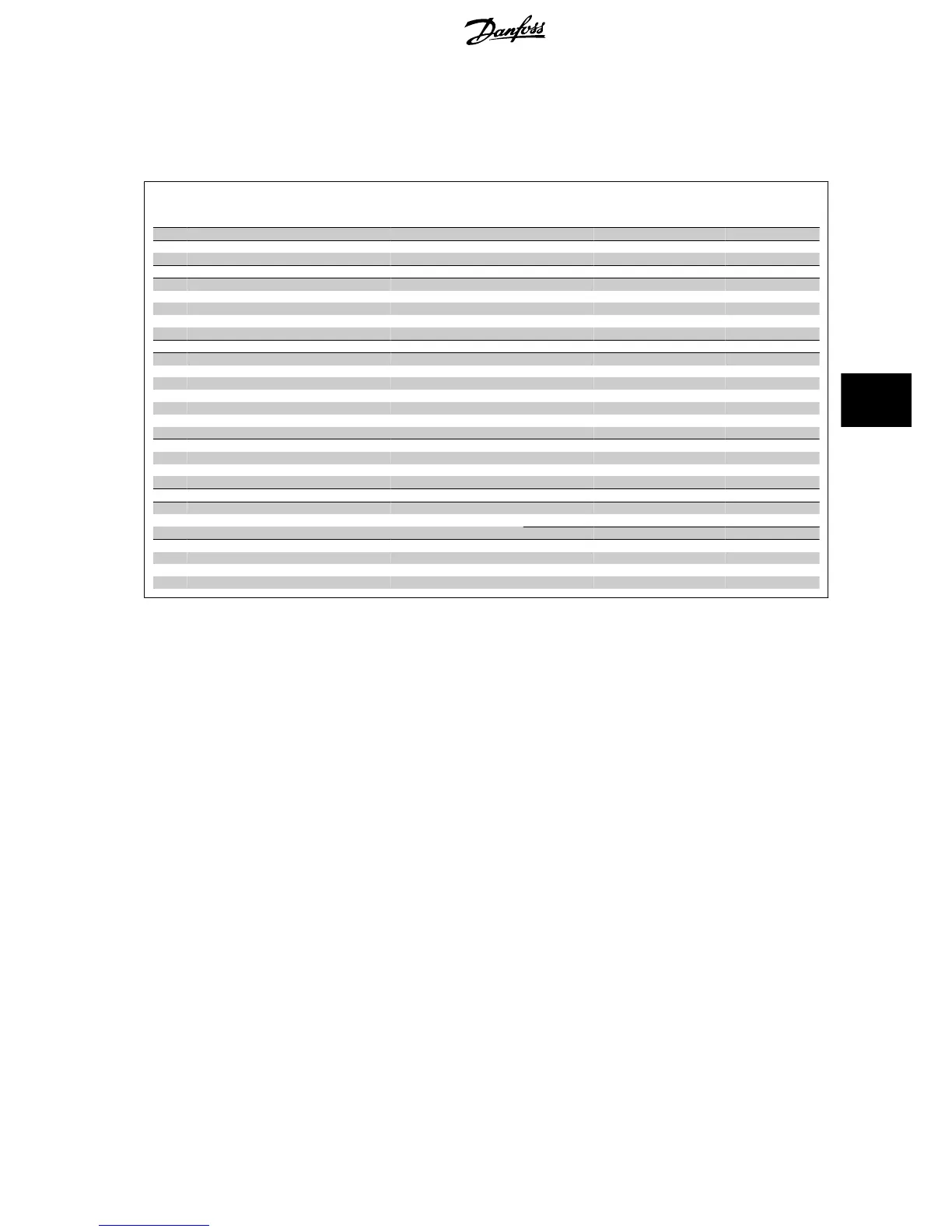 Page #145 background image