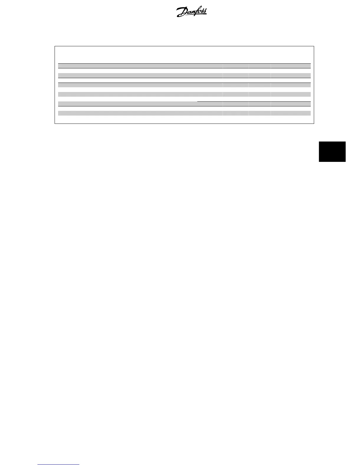Page #149 background image