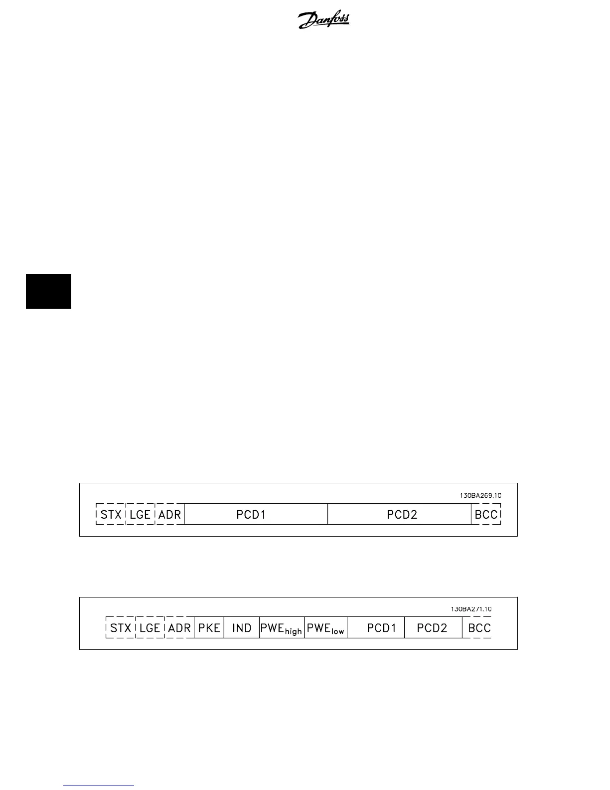 Page #154 background image