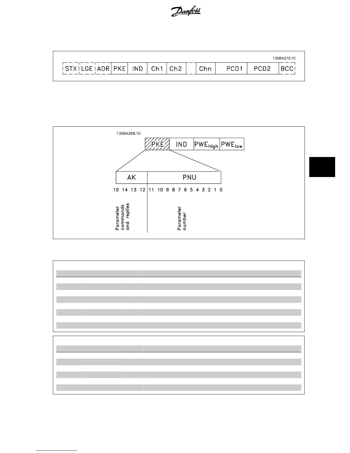 Page #155 background image