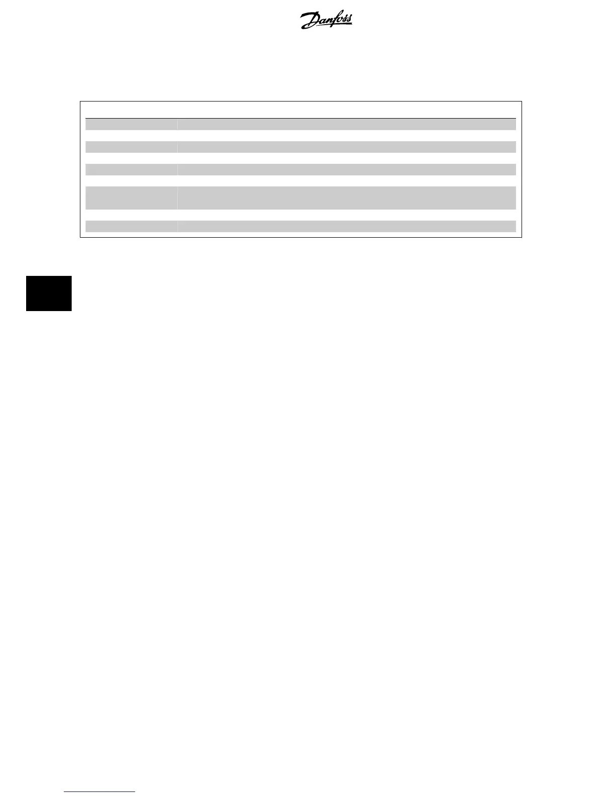 Page #156 background image