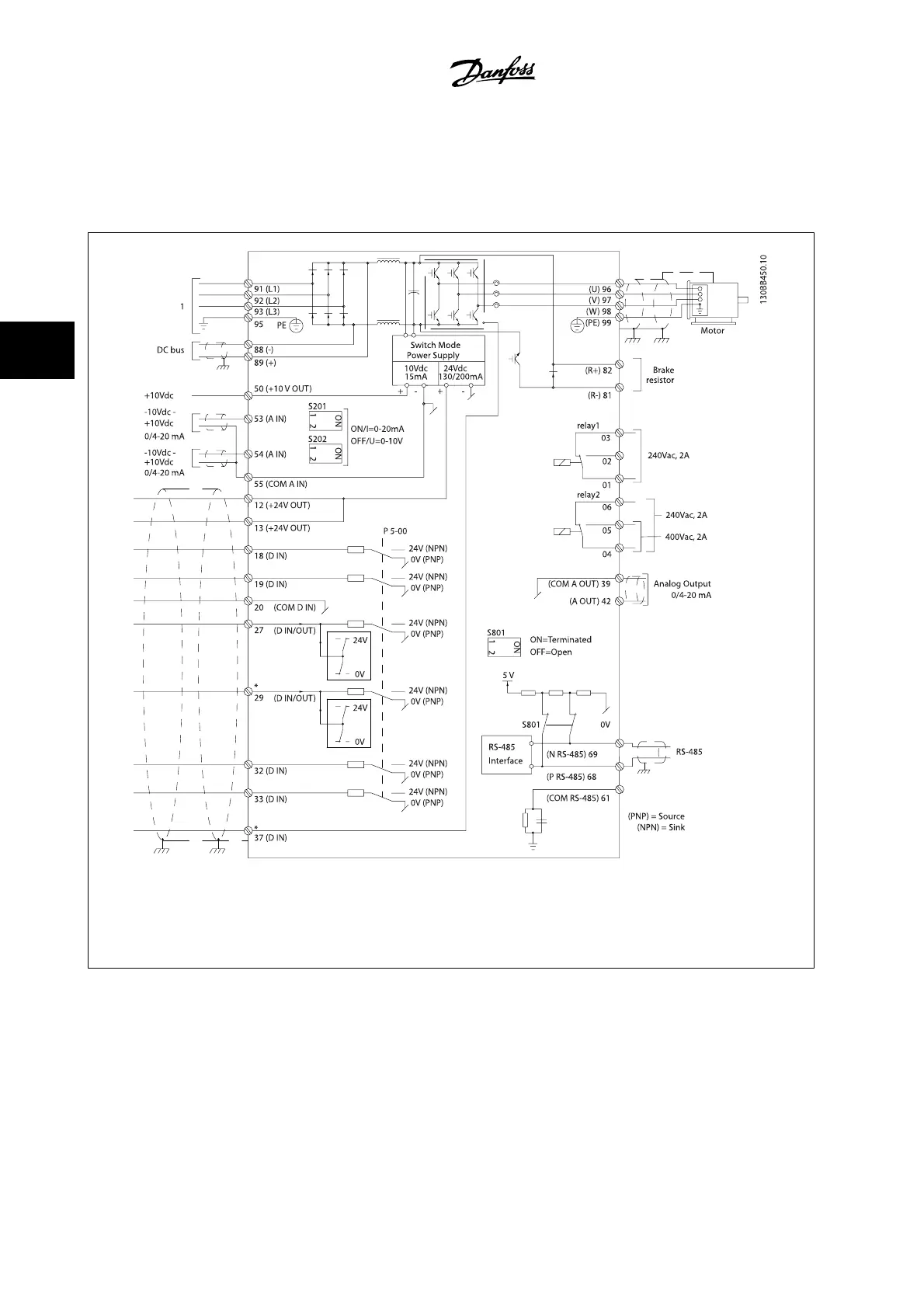 Page #74 background image