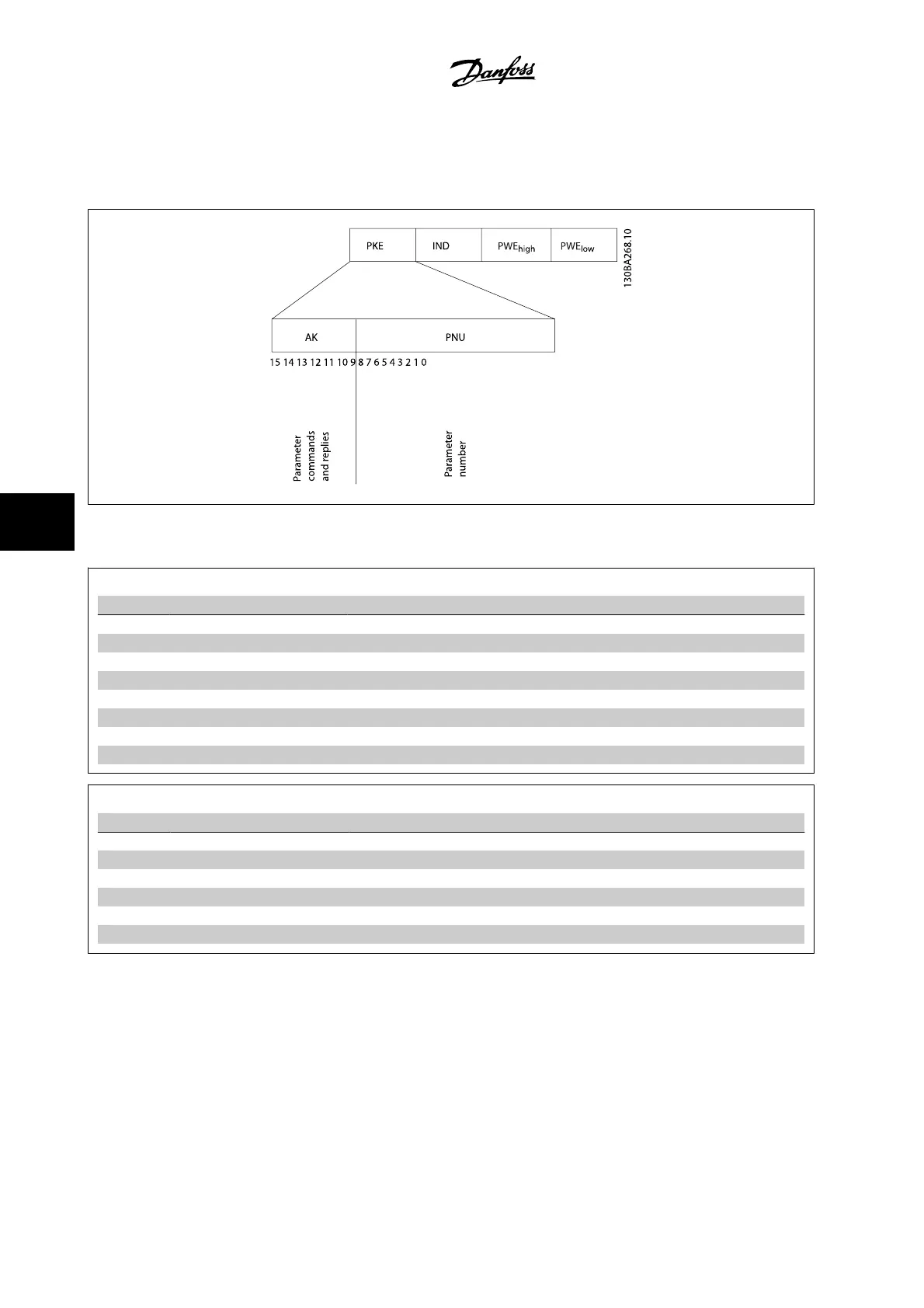 Page #172 background image