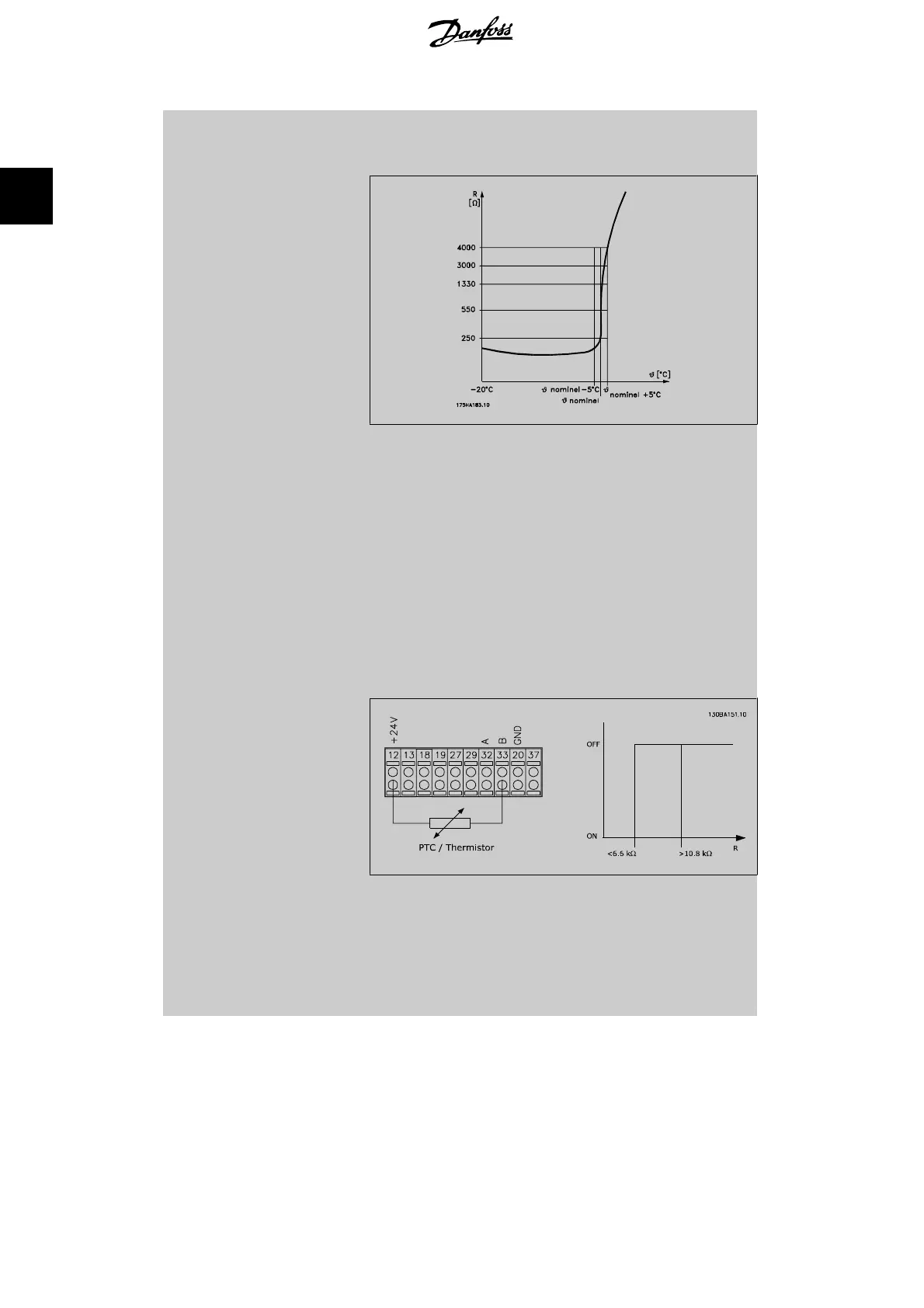 Page #54 background image