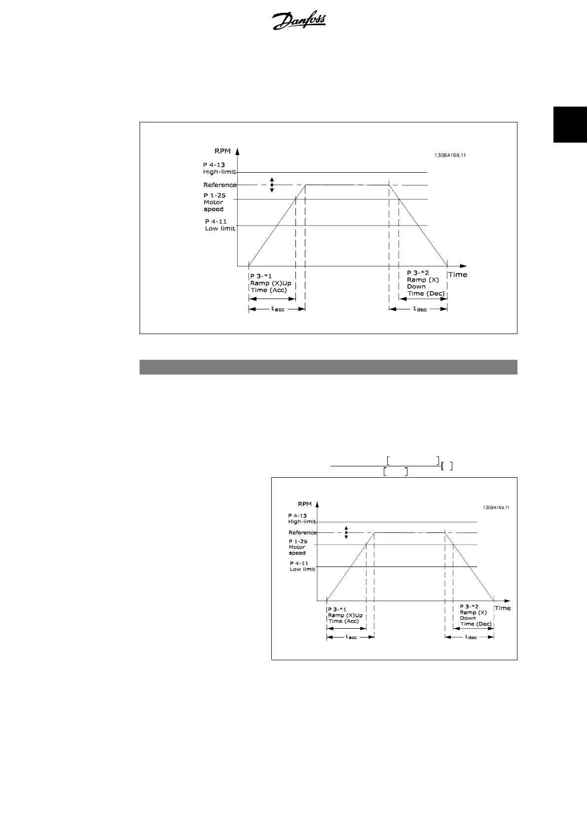 Page #65 background image