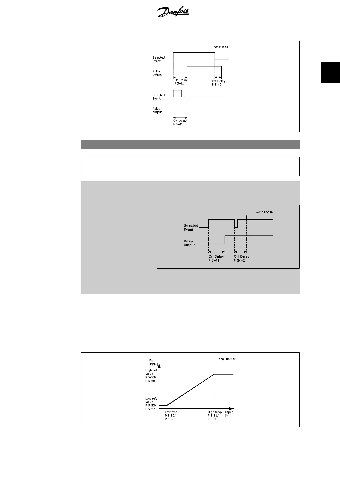 Page #91 background image