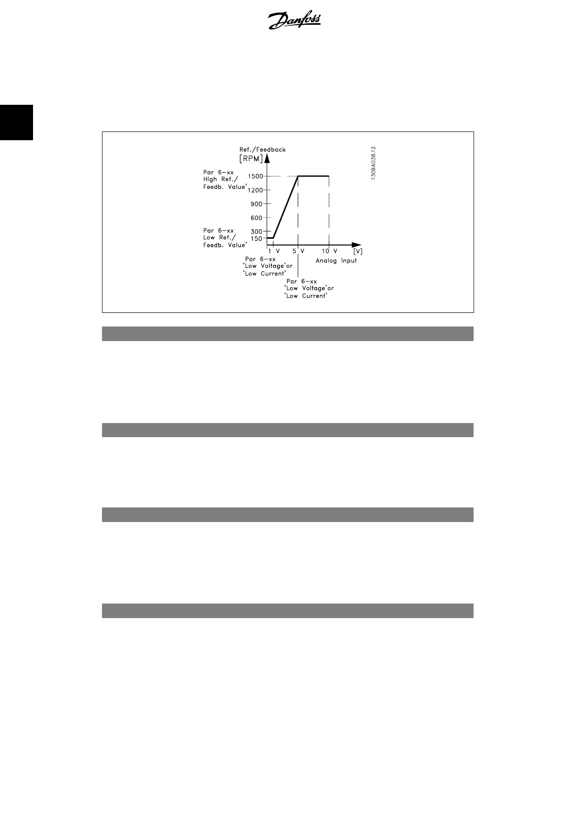 Page #98 background image