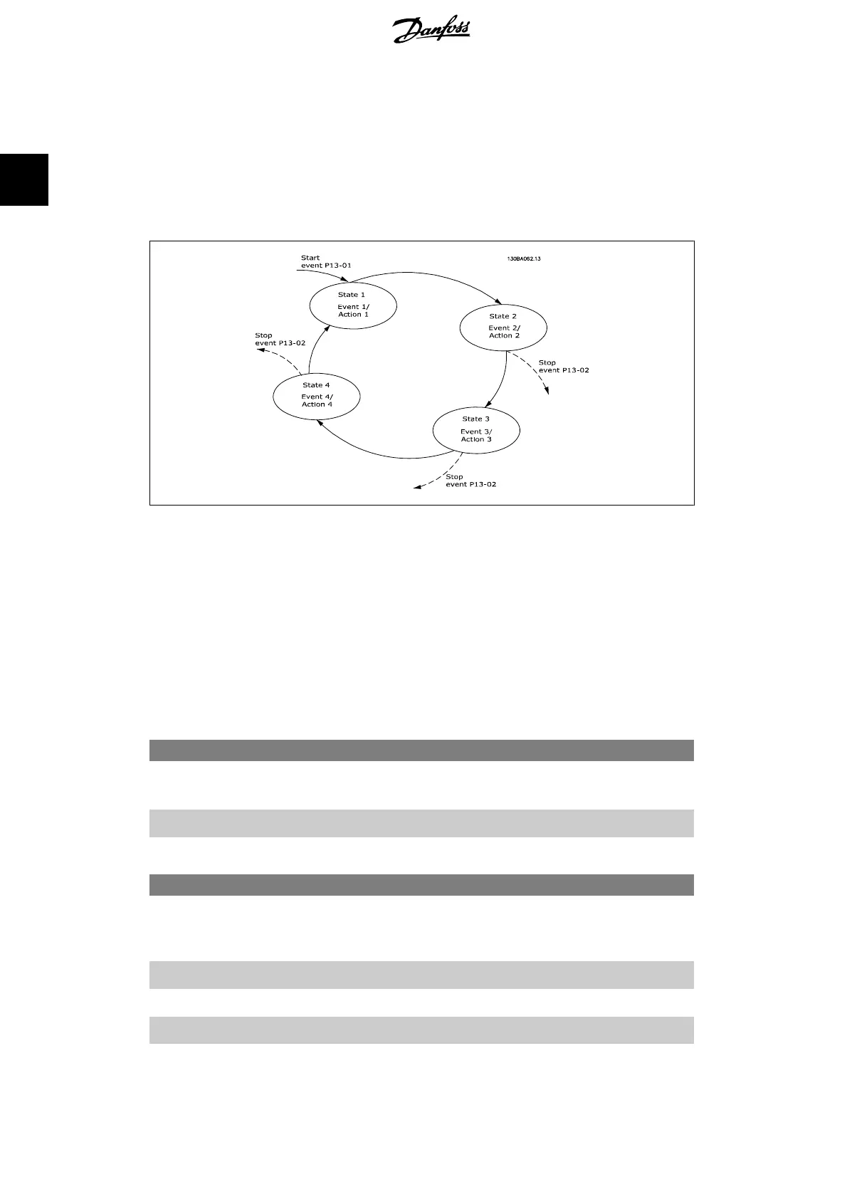Page #132 background image