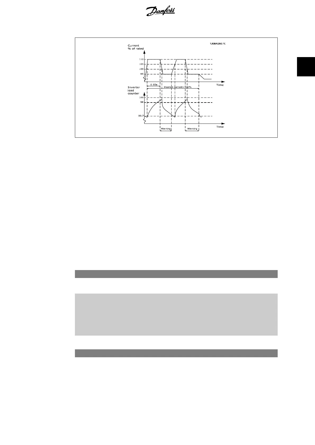 Page #151 background image