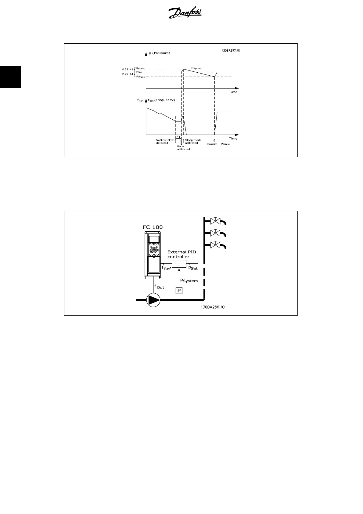 Page #202 background image