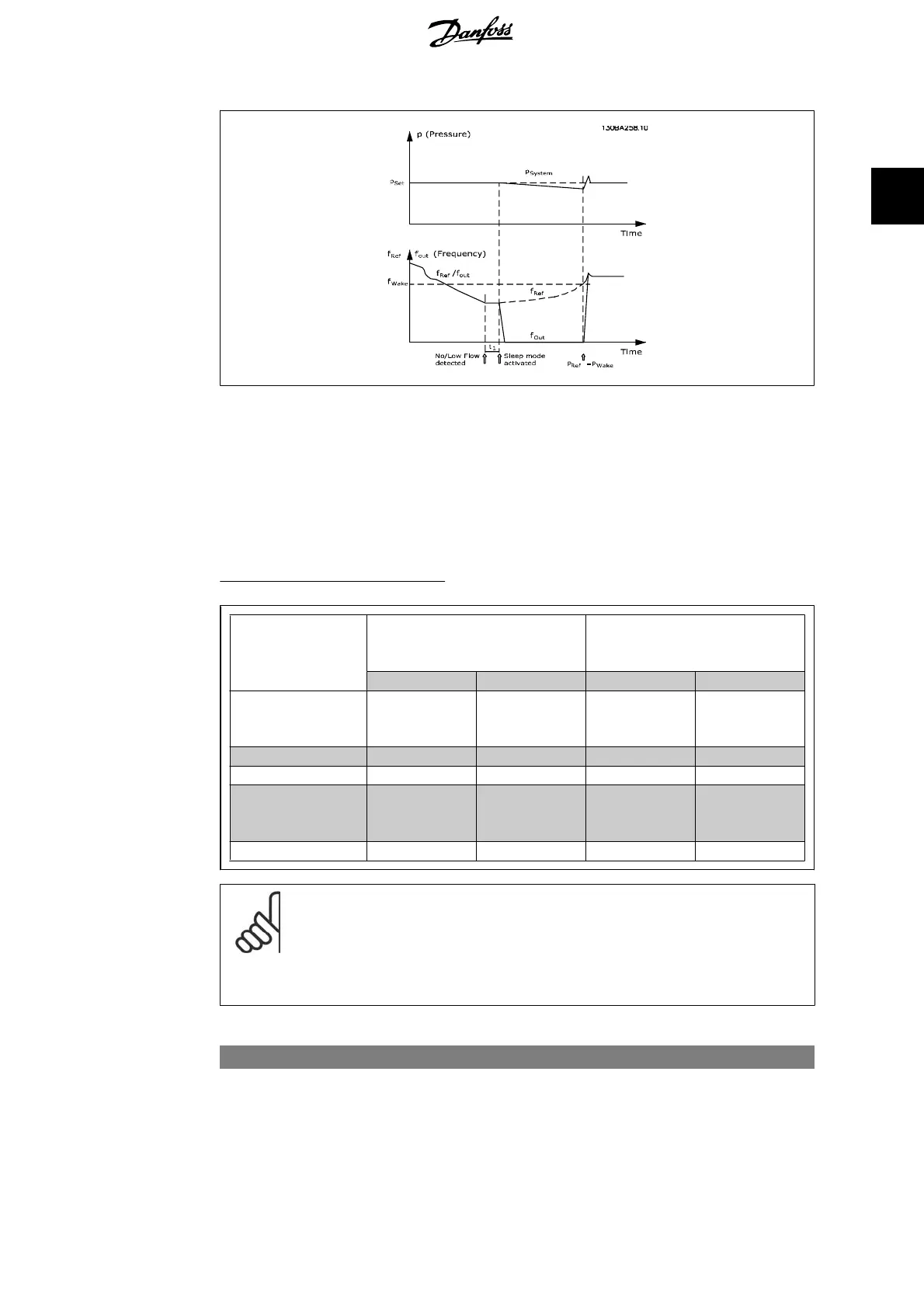 Page #203 background image