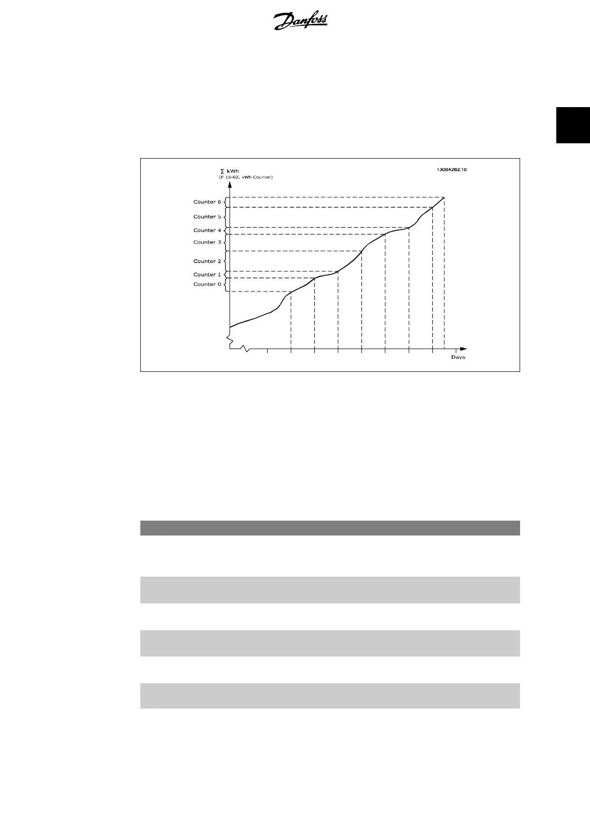 Page #219 background image