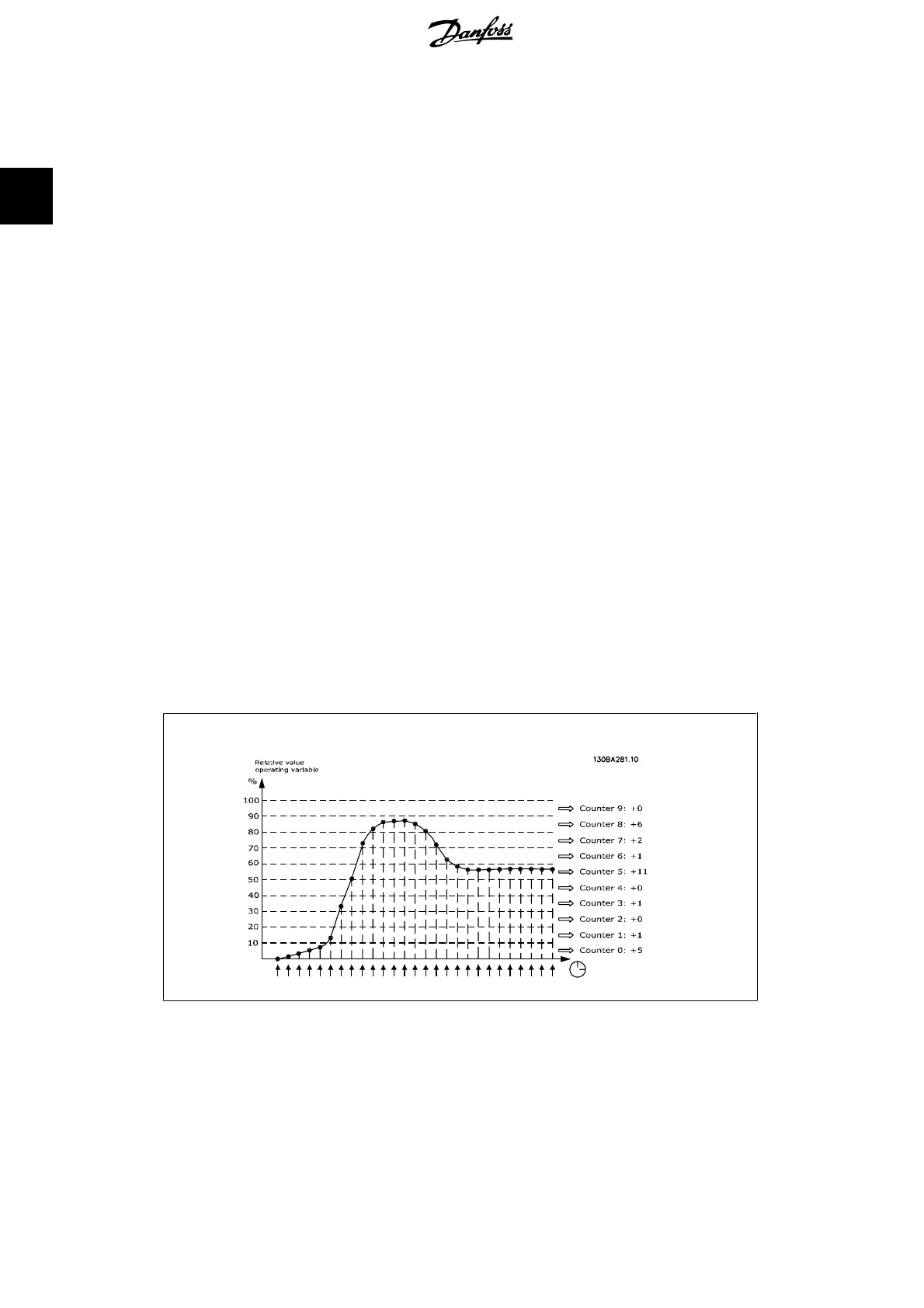Page #222 background image