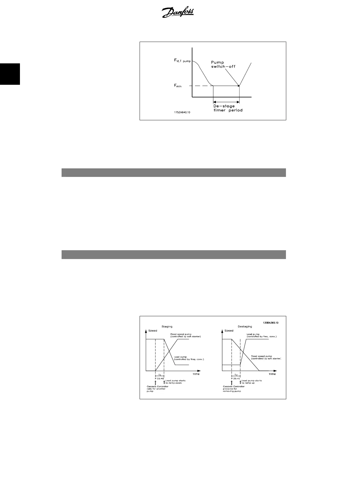 Page #234 background image
