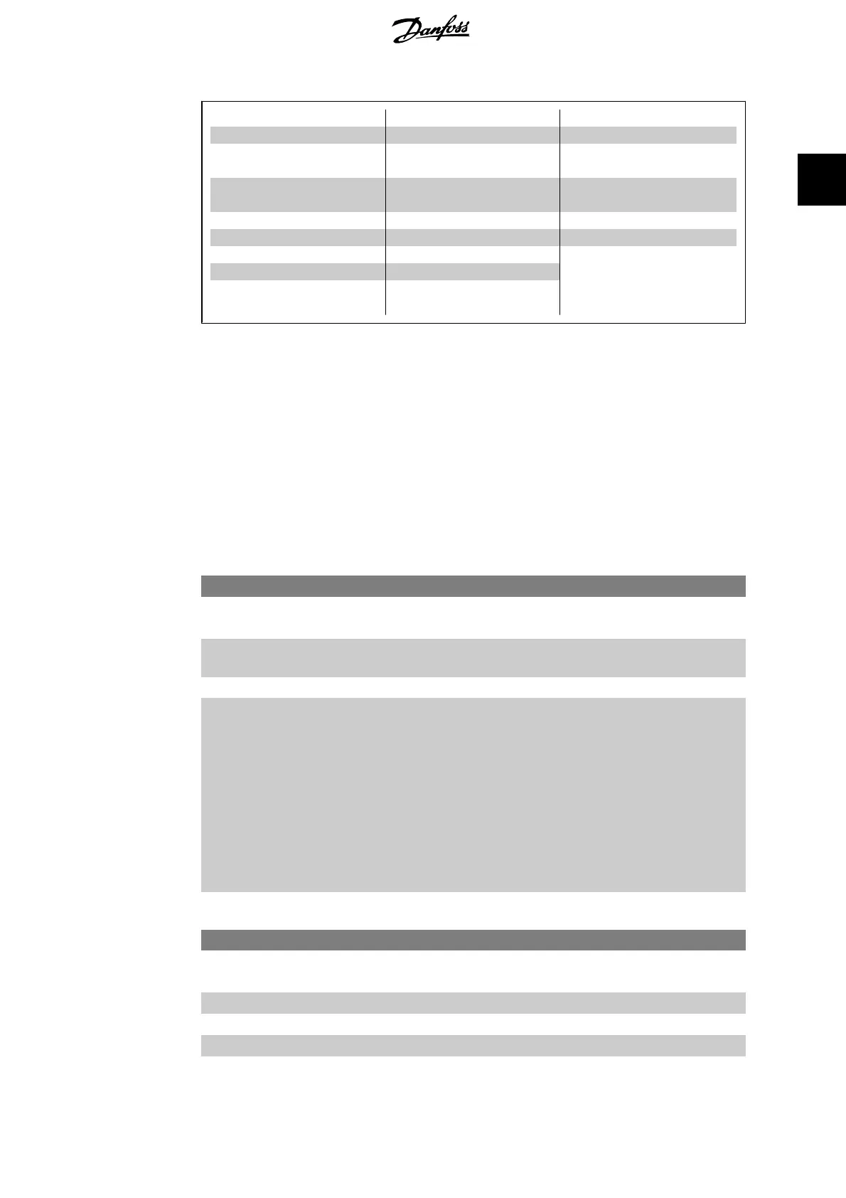 Page #245 background image