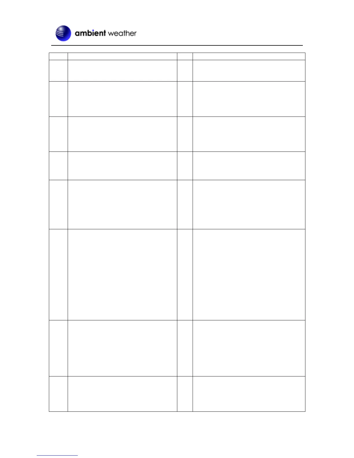 Page #4 background image