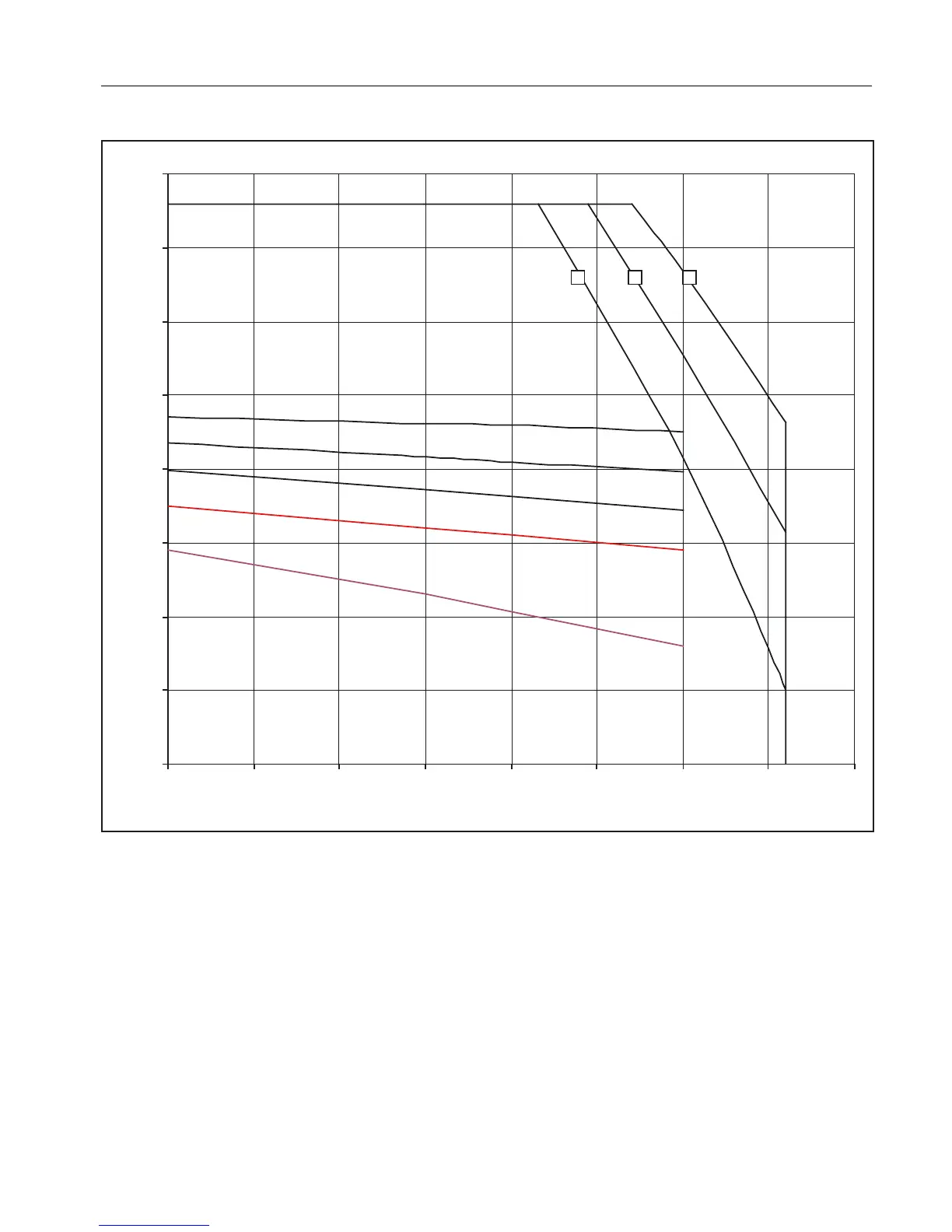 Page #131 background image