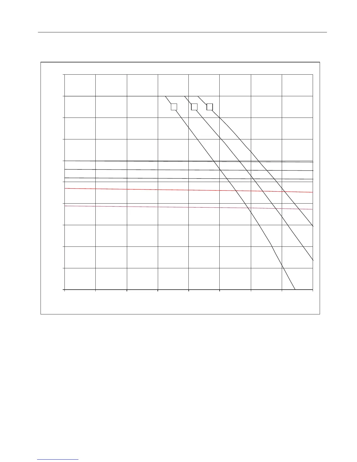 Page #149 background image