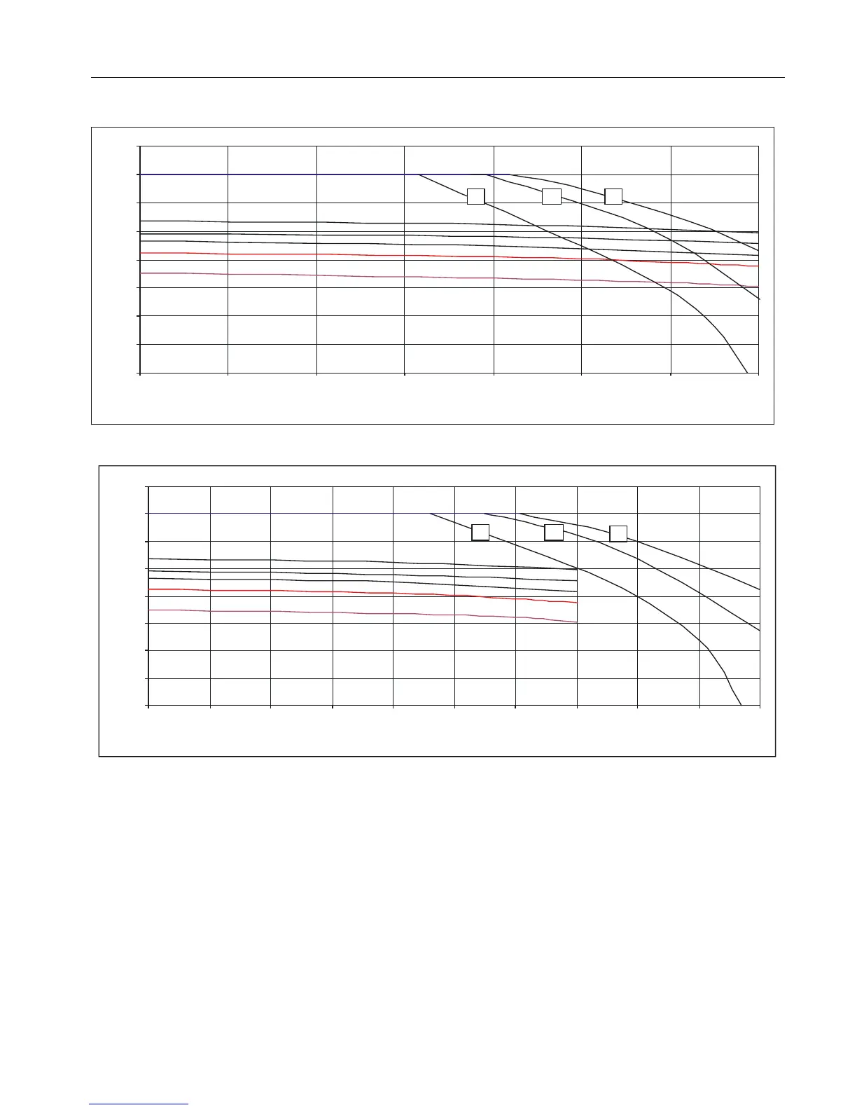 Page #153 background image
