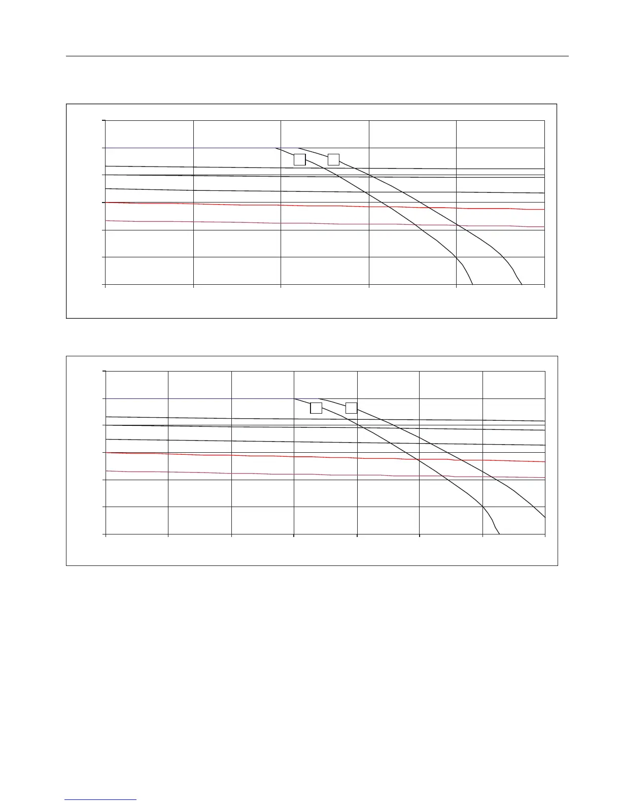 Page #165 background image