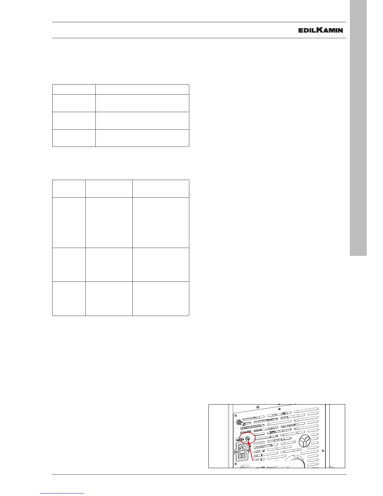 Page #15 background image