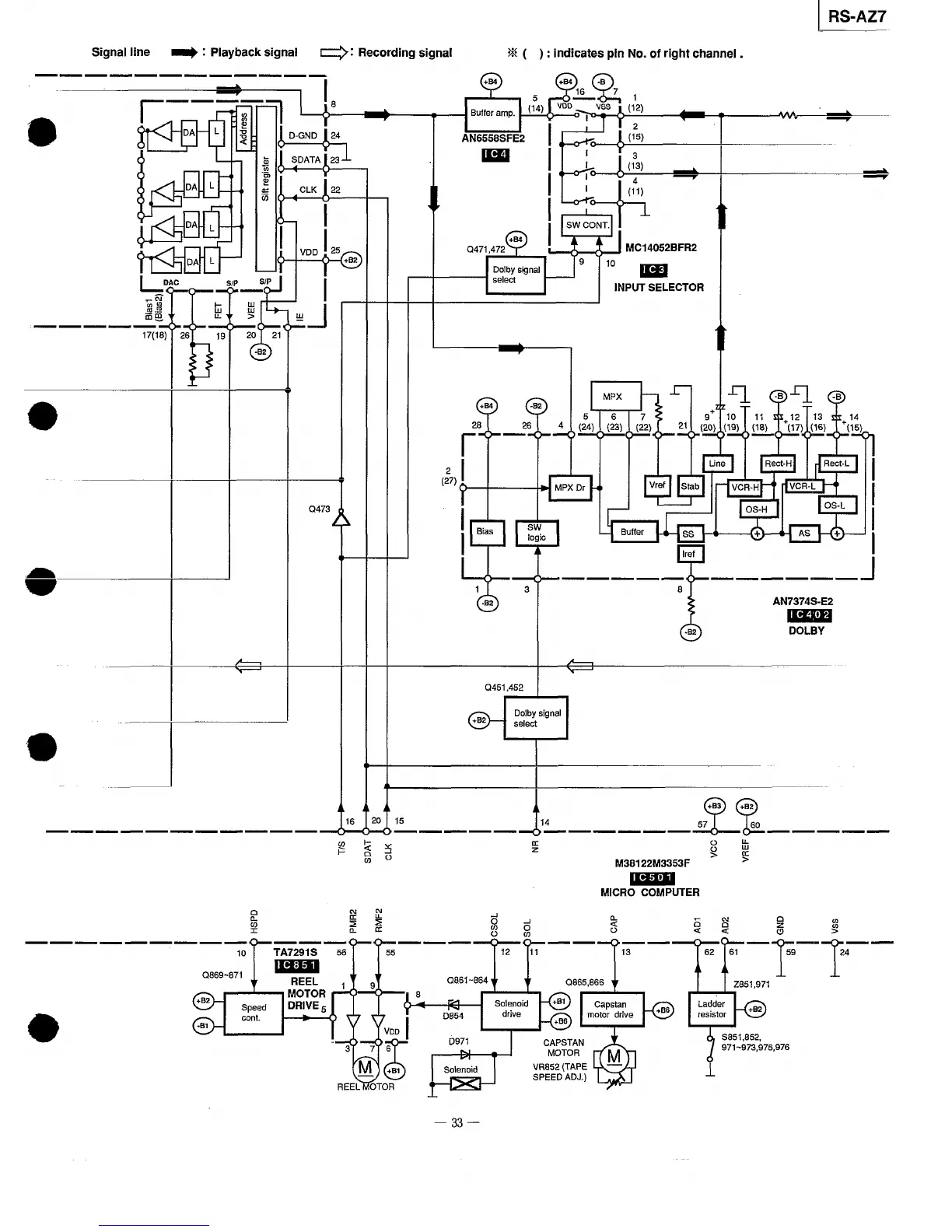 Page #33 background image