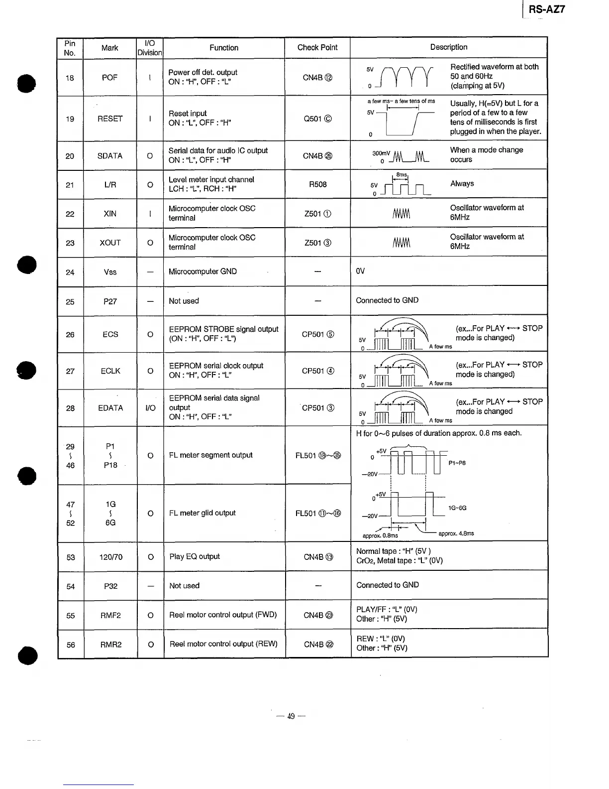 Page #49 background image