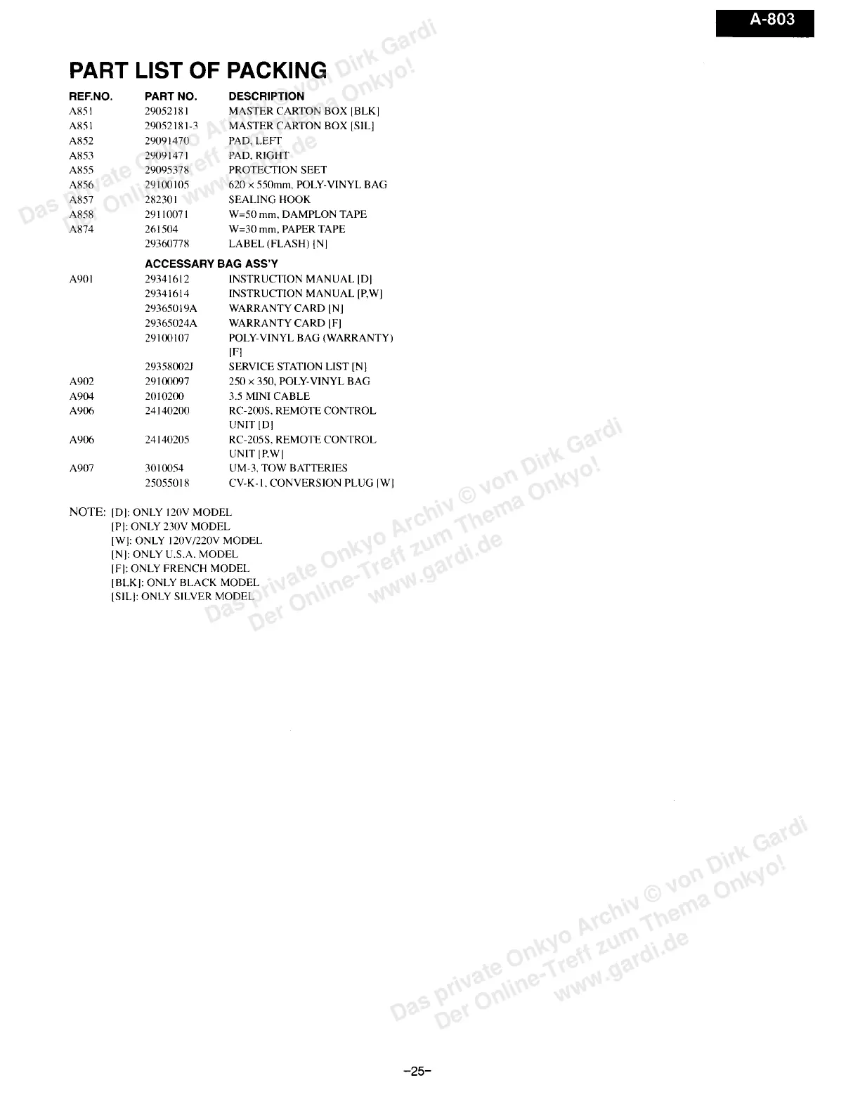 Page #13 background image