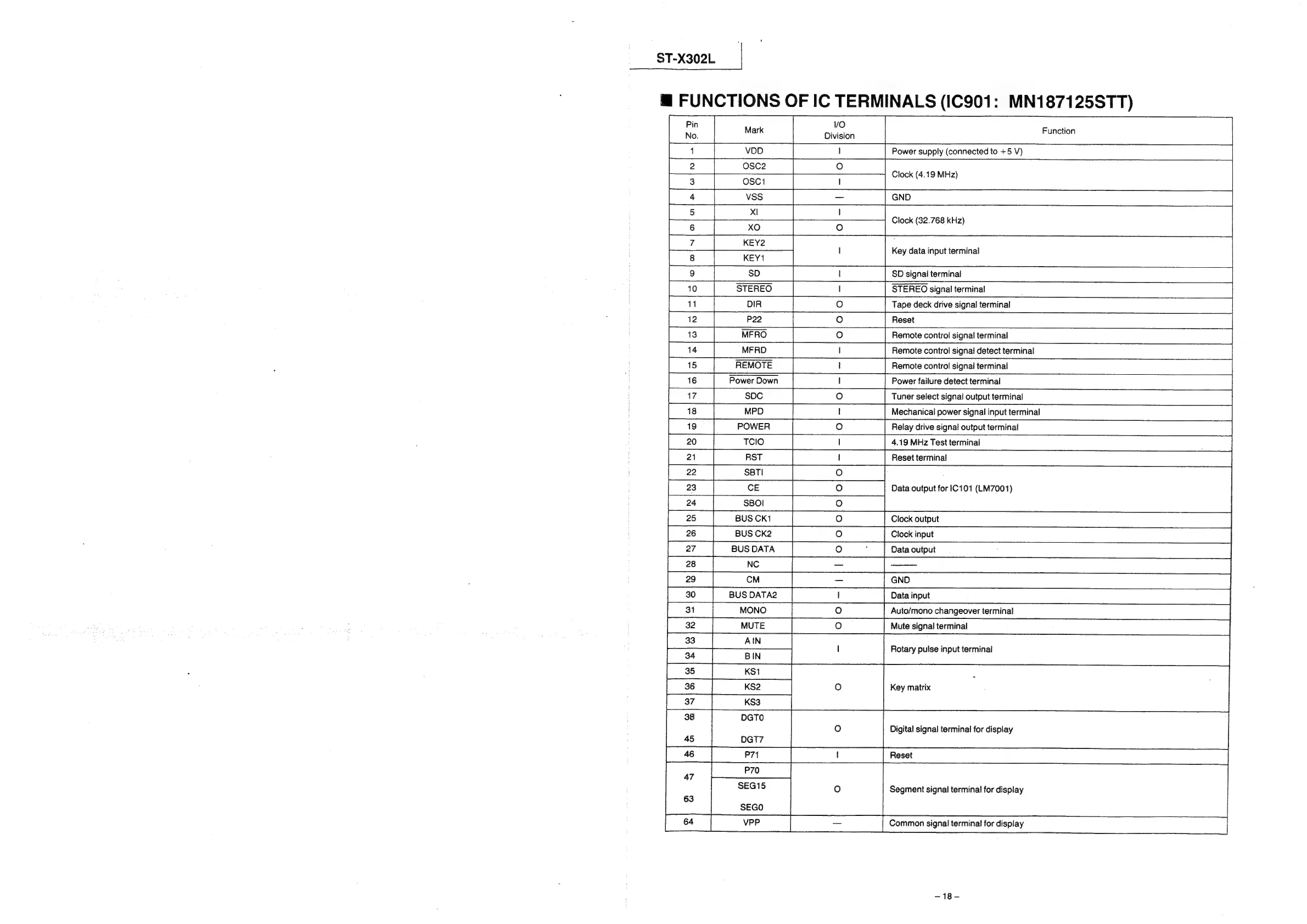 Page #14 background image